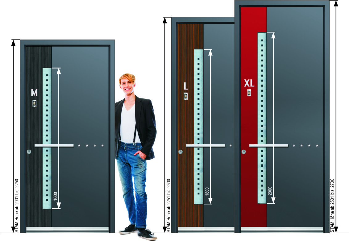 tuernegroße Rolf Arnold Fenster u. Türen GmbH